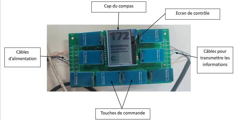 Photo du montage de la carte de contrôle